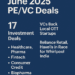 private equity deals in june 2025