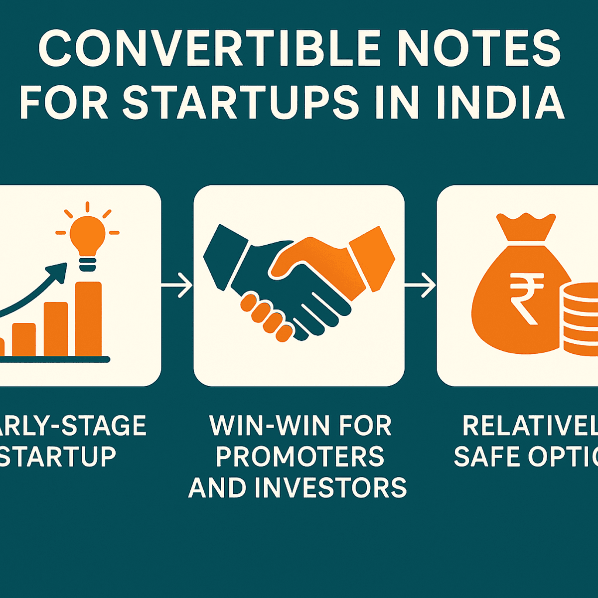 convertible note